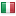 dmgc.in is hosted in Italy